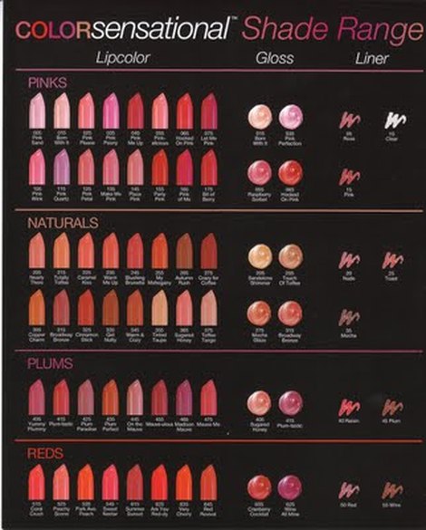 Maybelline Lipstick Colour Chart
